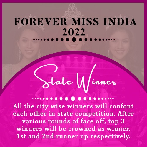 Miss India State Winner